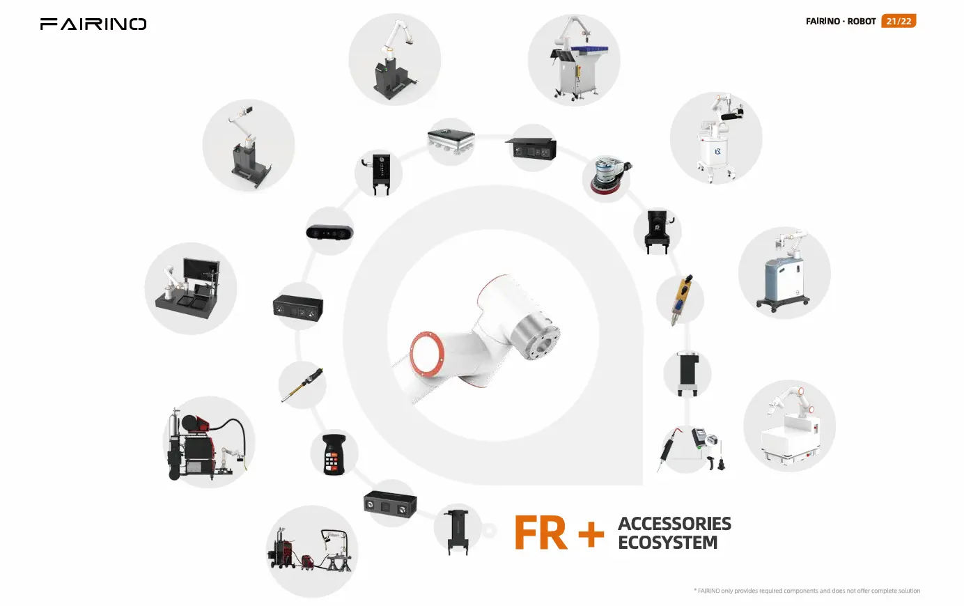 https://a.storyblok.com/f/298593/1384x870/1b005051d8/fairino-okosystem.png https://a.storyblok.com/f/298593/1384x870/1b005051d8/fairino-okosystem.png